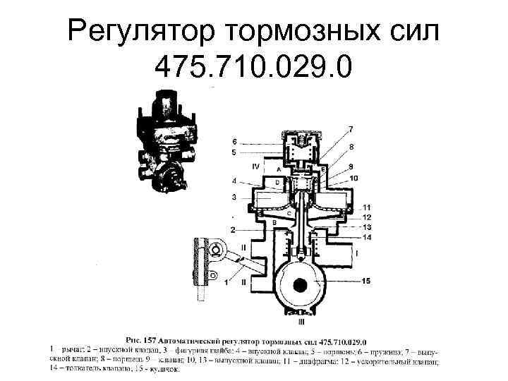 Регулятор тормозных сил 475. 710. 029. 0 