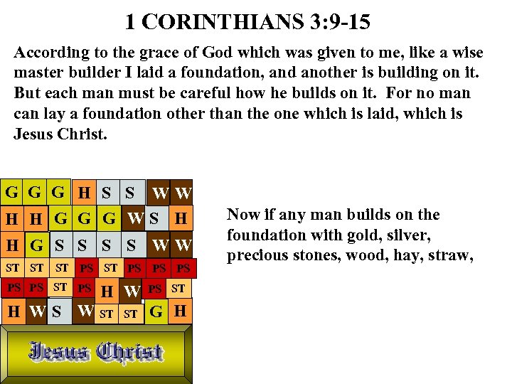 1 CORINTHIANS 3: 9 -15 According to the grace of God which was given