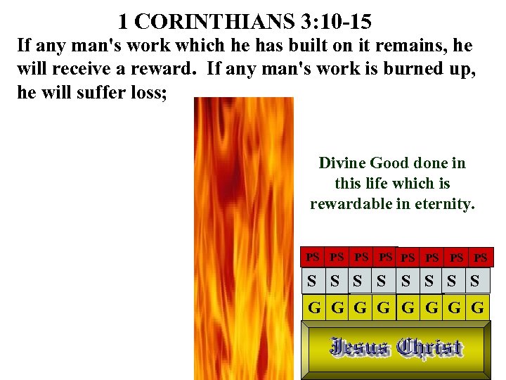 1 CORINTHIANS 3: 10 -15 If any man's work which he has built on