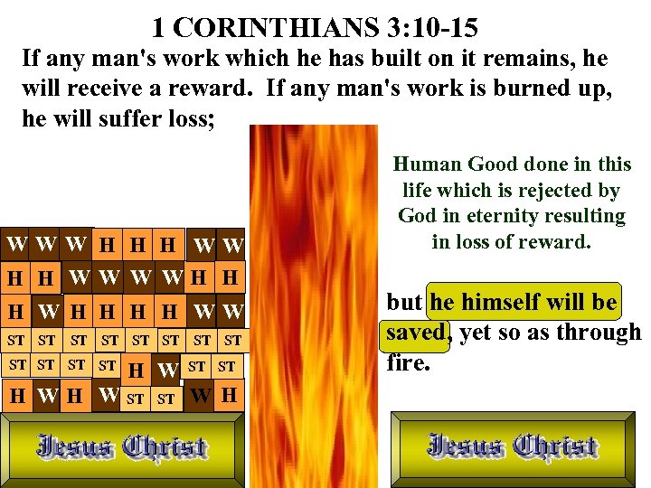 1 CORINTHIANS 3: 10 -15 If any man's work which he has built on