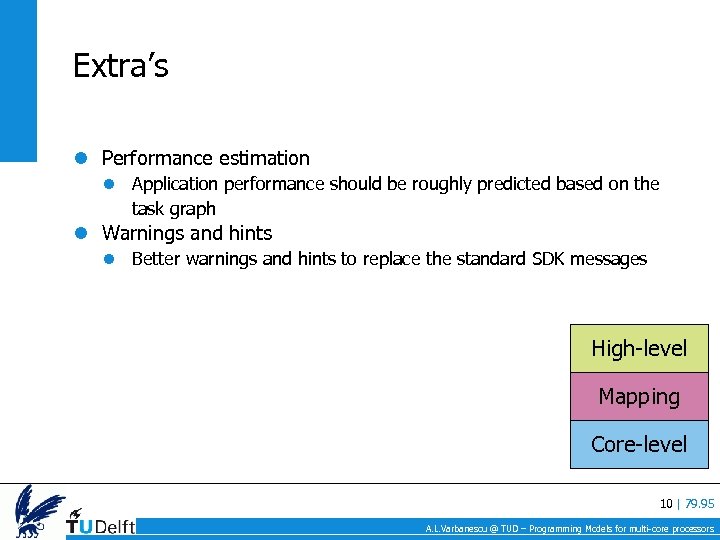 Extra’s Performance estimation Application performance should be roughly predicted based on the task graph