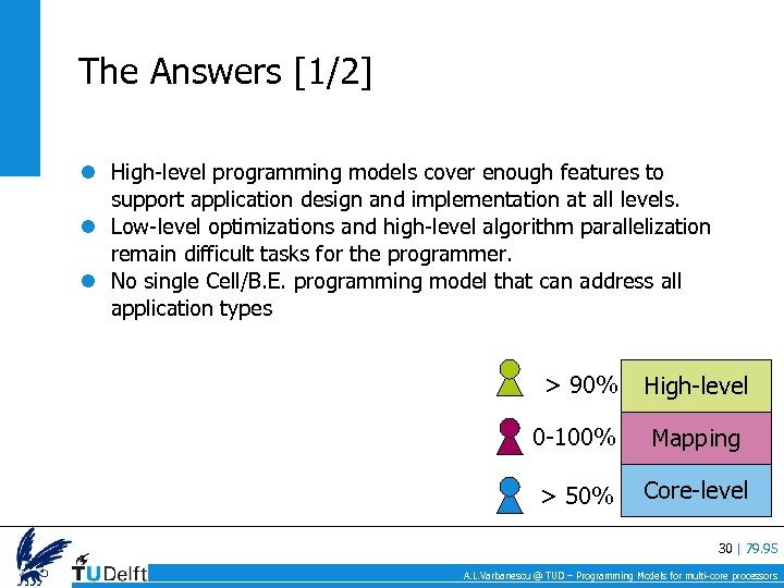 The Answers [1/2] High-level programming models cover enough features to support application design and