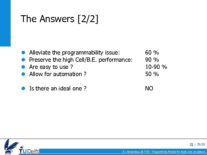 The Answers [2/2] Alleviate the programmability issue: Preserve the high Cell/B. E. performance: Are