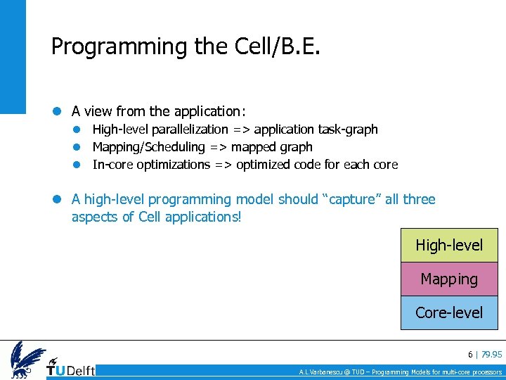 Programming the Cell/B. E. A view from the application: High-level parallelization => application task-graph
