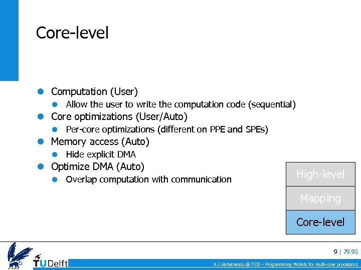 Core-level Computation (User) Allow the user to write the computation code (sequential) Core optimizations