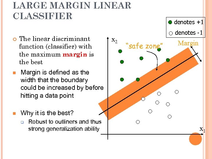LARGE MARGIN LINEAR CLASSIFIER The linear discriminant function (classifier) with the maximum margin is