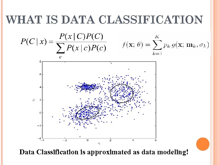 WHAT IS DATA CLASSIFICATION Data Classification is approximated as data modeling! 