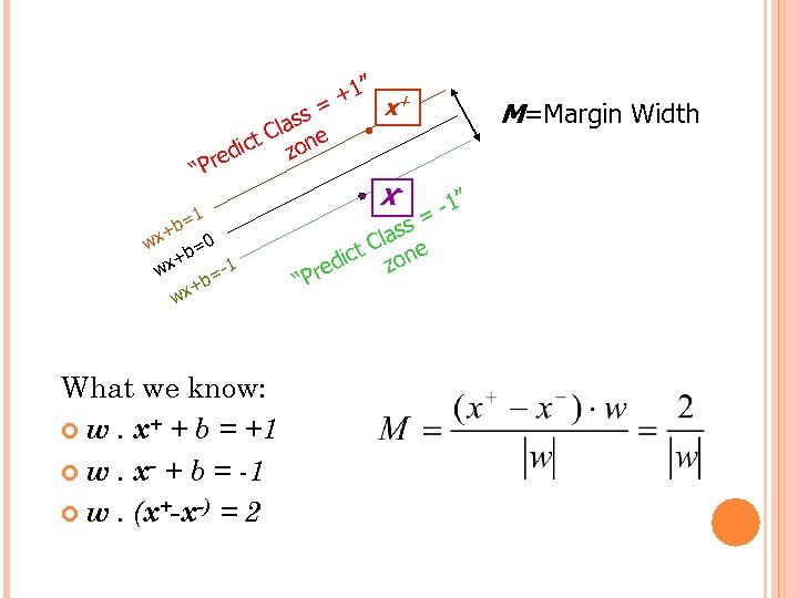 ” +1 x+ = ss Cla ne t dic zo e “Pr =1 b