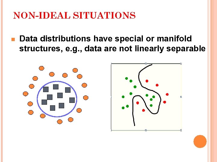 NON-IDEAL SITUATIONS n Data distributions have special or manifold structures, e. g. , data