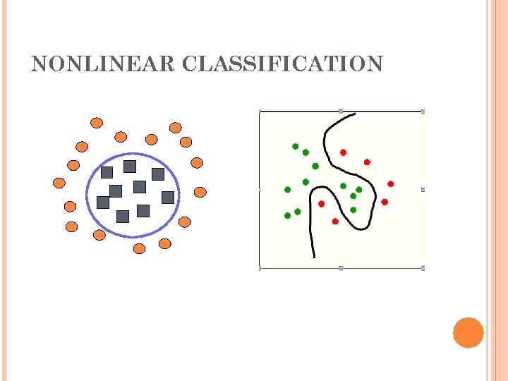 NONLINEAR CLASSIFICATION 
