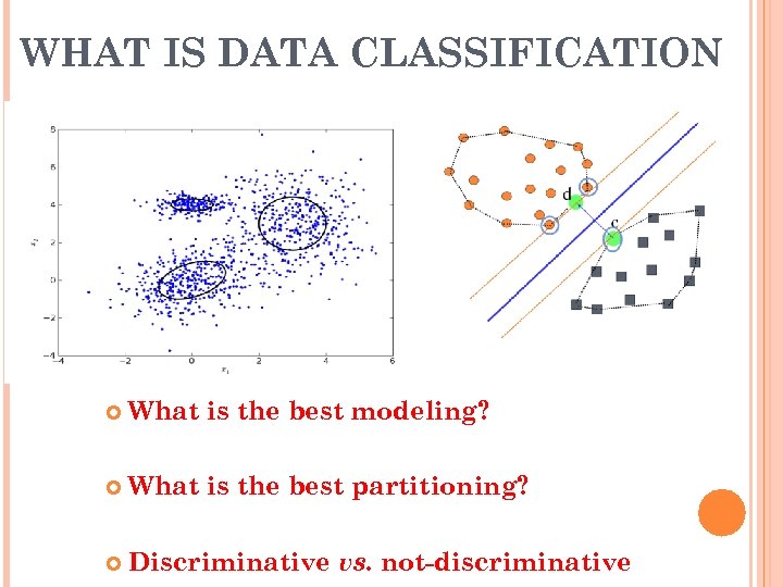 WHAT IS DATA CLASSIFICATION What is the best modeling? What is the best partitioning?