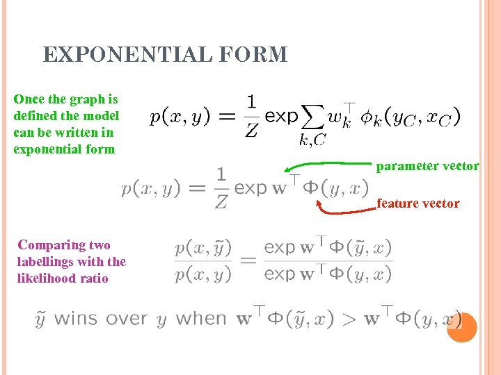 EXPONENTIAL FORM Once the graph is defined the model can be written in exponential