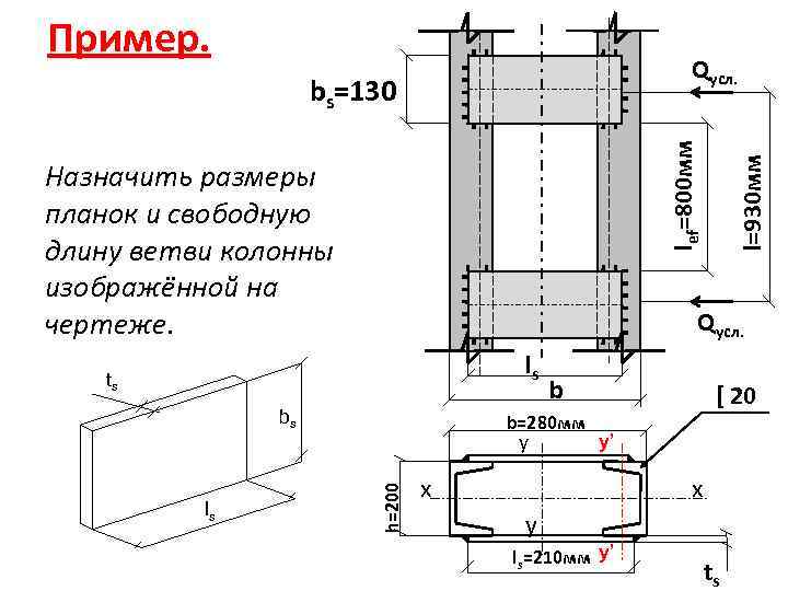 Размер колонны на чертеже