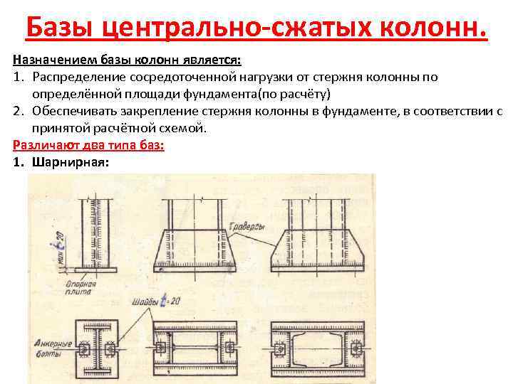 Назначение колонны