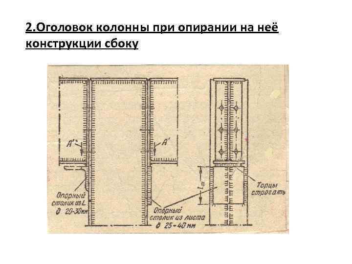 Вертикально расположен. Опирание балки на оголовок колонны. Опирание балок на оголовки колонн. Оголовок колонны из двутавра. Сварная колонна схема стержень оголовок.