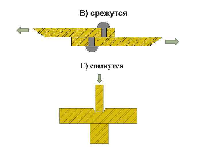 В) срежутся Г) сомнутся 