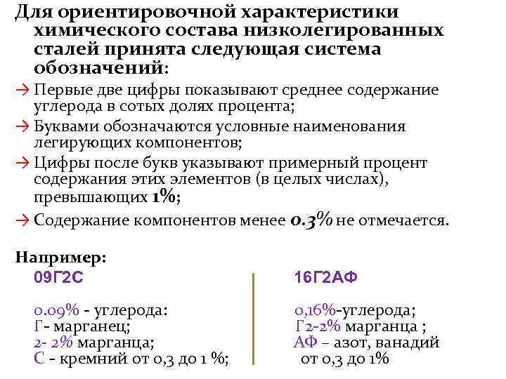 Для ориентировочной характеристики химического состава низколегированных сталей принята следующая система обозначений: → Первые две