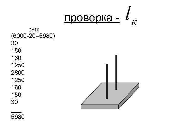 проверка (6000 -20=5980) 30 150 160 1250 2800 1250 160 150 30 ___ 5980