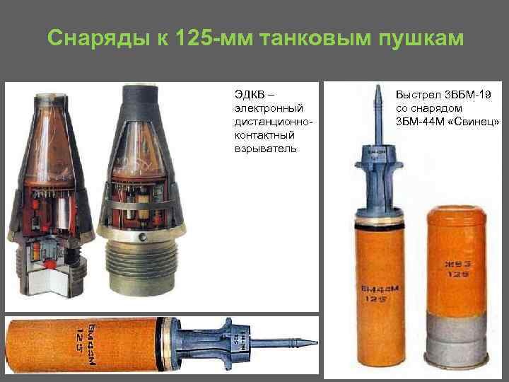 Снаряды к 125 мм танковым пушкам ЭДКВ – электронный дистанционноконтактный взрыватель Выстрел 3 ВБM-19