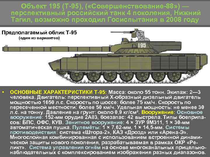 Объект 195 (Т 95), ( «Совершенствование 88» ) — перспективный российский танк 4 поколения,