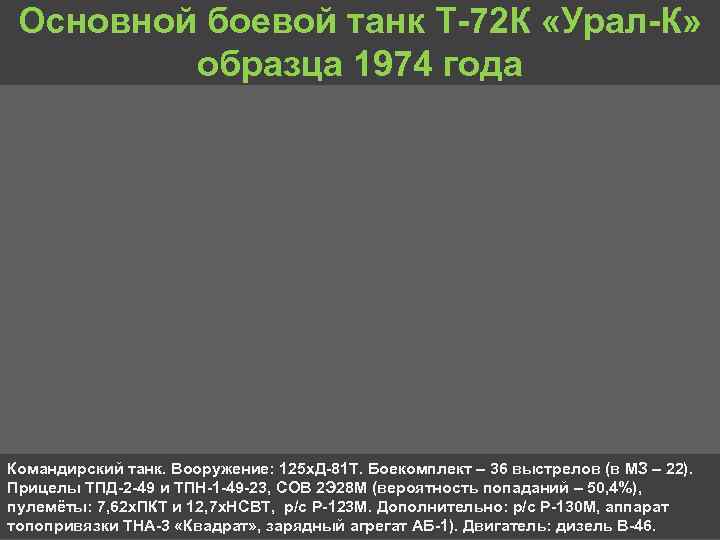 Основной боевой танк Т 72 К «Урал К» образца 1974 года Командирский танк. Вооружение: