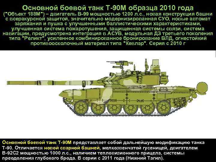 Основной боевой танк Т 90 М образца 2010 года (