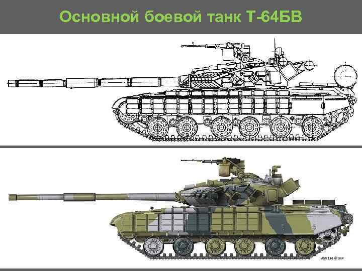 Т 64 танк чертеж