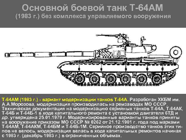 Основной боевой танк Т 64 АМ (1983 г. ) без комплекса управляемого вооружения Т