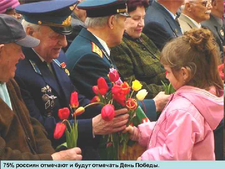 75% россиян отмечают и будут отмечать День Победы. 