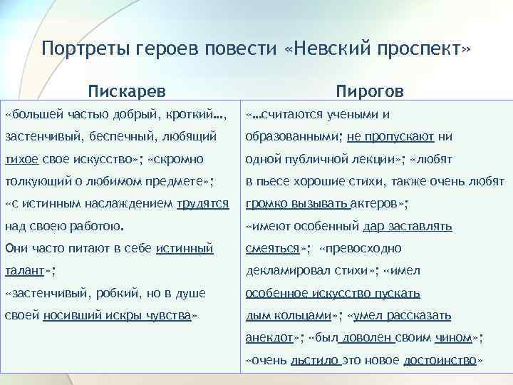 Почему пискарев предпочел реальную жизнь иллюзиями