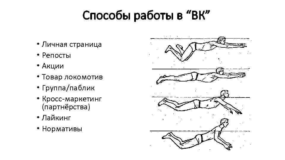 Способы работы в “ВК” • Личная страница • Репосты • Акции • Товар локомотив