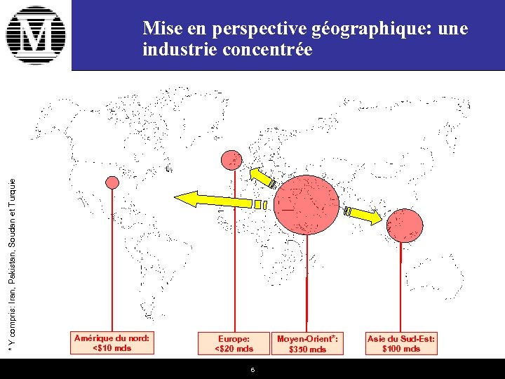 * Y compris: Iran, Pakistan, Soudan et Turquie Mise en perspective géographique: une industrie