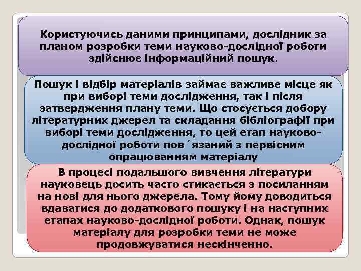 Користуючись даними принципами, дослідник за планом розробки теми науково-дослідної роботи здійснює інформаційний пошук. Пошук