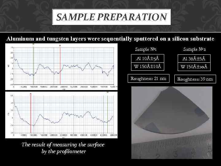 SAMPLE PREPARATION Aluminum and tungsten layers were sequentially sputtered on a silicon substrate Sample
