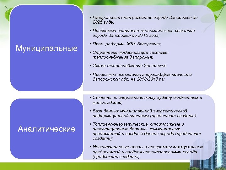  • Генеральный план развития города Запорожья до 2025 года; • Программа социально-экономического развития