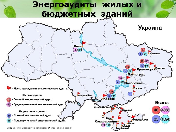 Энергоаудиты жилых и бюджетных зданий 