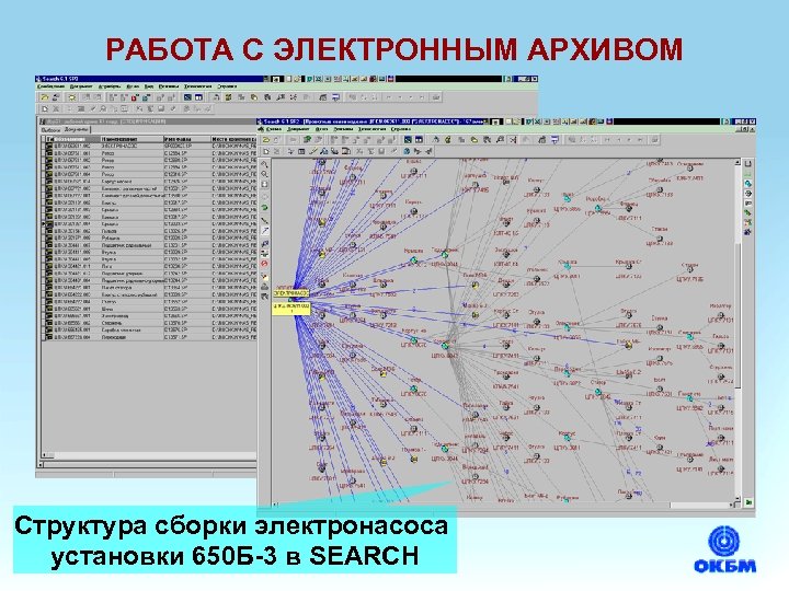 РАБОТА С ЭЛЕКТРОННЫМ АРХИВОМ Структура сборки электронасоса установки 650 Б-3 в SEARCH 