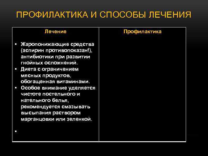 ПРОФИЛАКТИКА И СПОСОБЫ ЛЕЧЕНИЯ Лечение § Жаропонижающие средства (аспирин противопоказан!), антибиотики при развитии гнойных