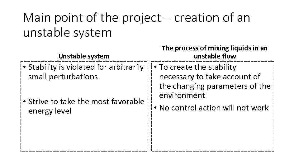 Main point of the project – creation of an unstable system Unstable system •