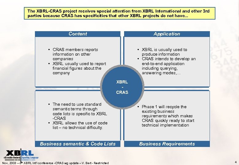 The XBRL-CRAS project receives special attention from XBRL International and other 3 rd parties