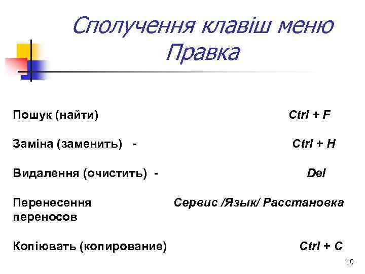 Сполучення клавіш меню Правка Пошук (найти) Заміна (заменить) Видалення (очистить) Перенесення переносов Копіювать (копирование)