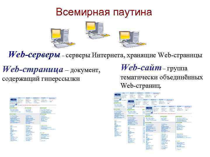 Всемирная паутина Web-серверы – серверы Интернета, хранящие Web-страницы Web-сайт – группа Web-страница – документ,