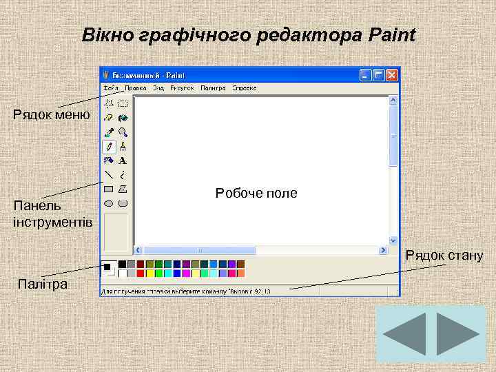 Вікно графічного редактора Paint Рядок меню Панель інструментів Робоче поле Рядок стану Палітра 