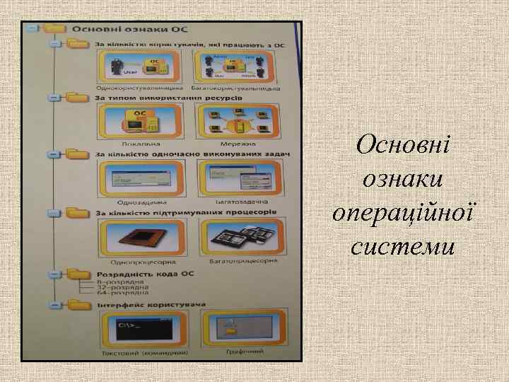 Основні ознаки операційної системи 