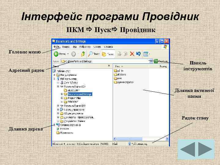 Інтерфейс програми Провідник ПКМ Пуск Провідник Головне меню Адресний рядок Панель інструментів Ділянка активної