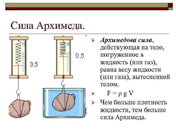 Сила Архимеда. Ø Ø Ø Архимедова сила, действующая на тело, погруженное в жидкость (или