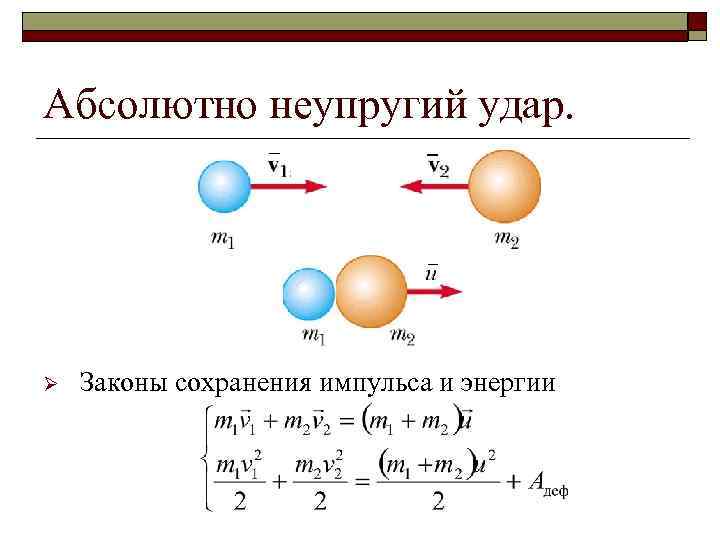 Абсолютно неупругий удар. Ø Законы сохранения импульса и энергии 