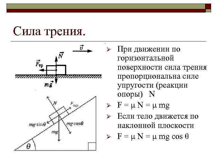 Сила трения сила реакции опоры