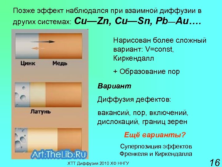 Позже эффект наблюдался при взаимной диффузии в других системах: Сu—Zn, Сu—Sn, Pb—Au…. Нарисован более