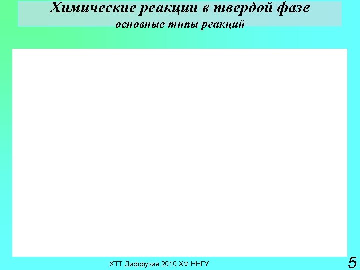 Химические реакции в твердой фазе основные типы реакций ХТТ Диффузия 2010 ХФ ННГУ 5
